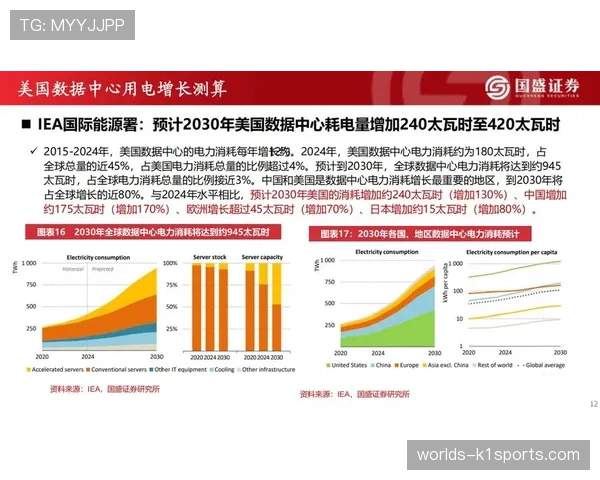 聚焦：跟随一位比赛日当值的VAR后勤保障工程师，确保系统电力与网络零中断